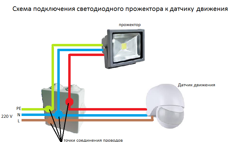 прожектор светодиодный уличный схема